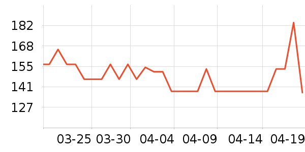 INTENSOAROMADICAFFE����/�̲���ʷ�۸�