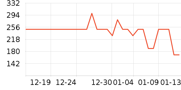 ����������װ/����/������ʷ�۸�