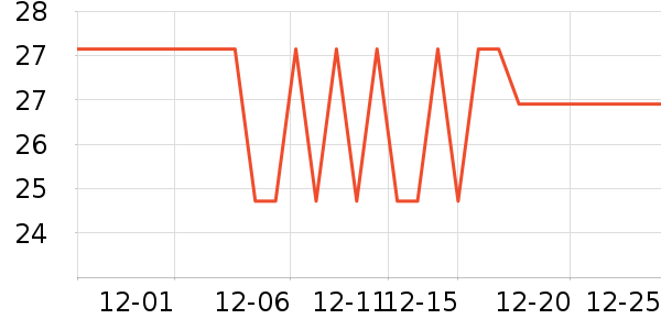 ���ɺ決ԭ����ʷ�۸�