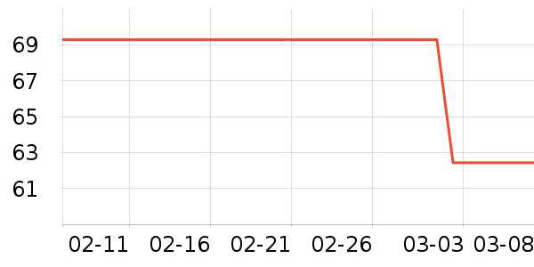 �����ֻ������/��������ʷ�۸�