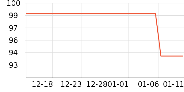 �������������ʷ�۸�