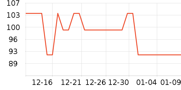 ������˷���ʷ�۸�