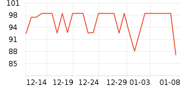Panapopo����������ʷ�۸�