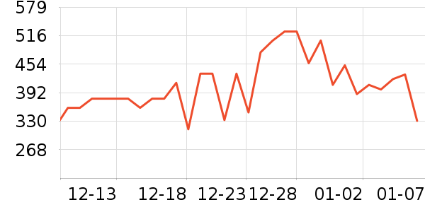 �߷򻤷���װ��ʷ�۸�