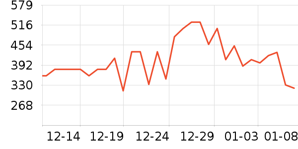 �߷򻤷���װ��ʷ�۸�