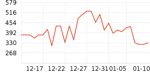 �߷򻤷���װ��ʷ�۸�