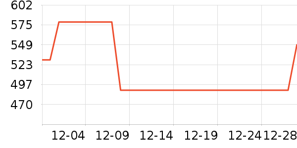 �׼���������ʷ�۸�