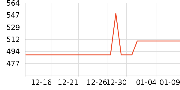 �׼���������ʷ�۸�