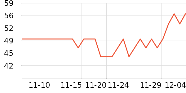 INTENSOAROMADICAFFE/̲ʷ۸