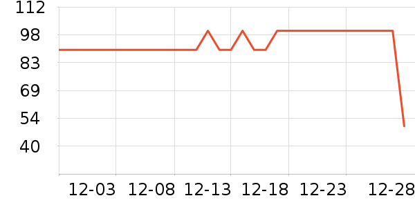 ��������˯��/�Ҿӷ���װ��ʷ�۸�