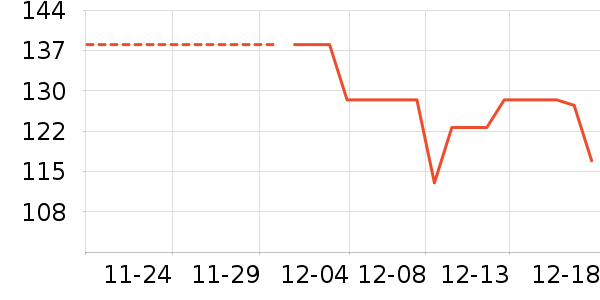 �¿���ʷ�۸�