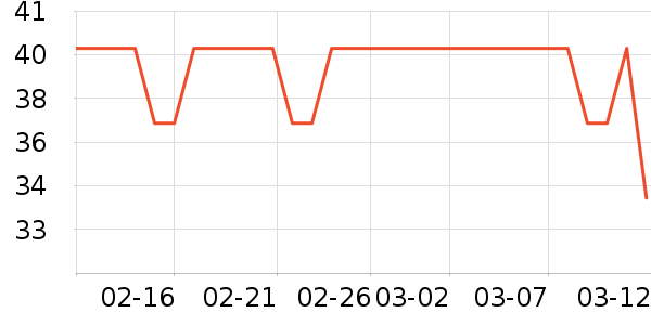 sakose����������ʷ�۸�