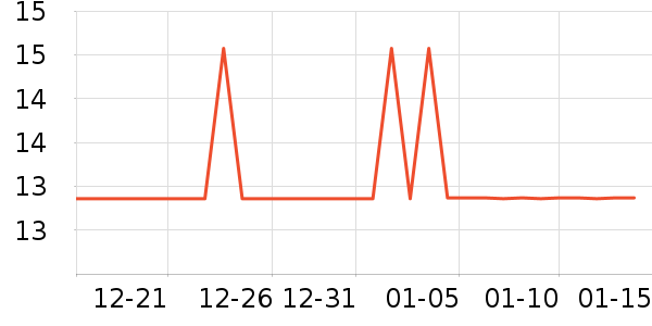 ���������������/��ͯ������ʷ�۸�