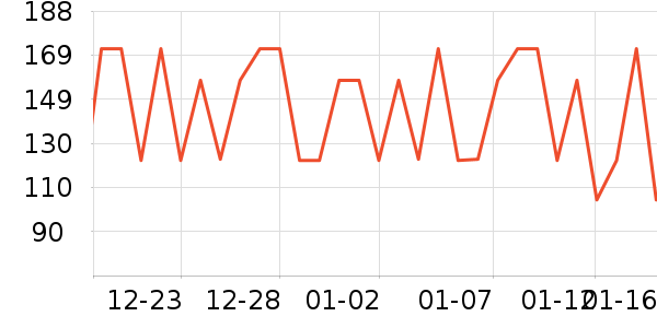 ��ţ����/������ʷ�۸�