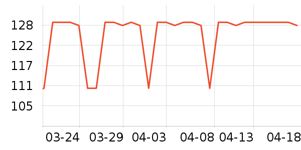 ��ţ����/������ʷ�۸�