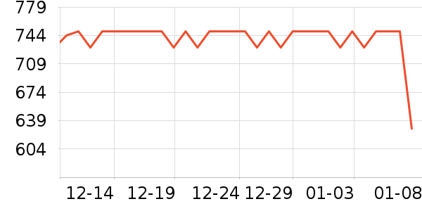 ����˵Ϻ����ʷ�۸�