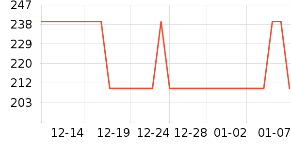 ��ݺ˽��������ʷ�۸�