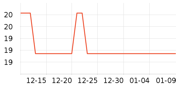 2080��ԡ¶��ʷ�۸�