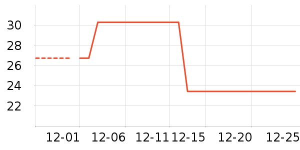 ���ϳ���������ʷ�۸�