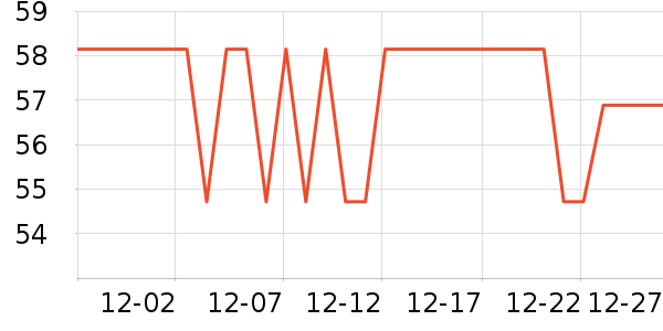 ��ʿ��������/ͥԺ����ʷ�۸�