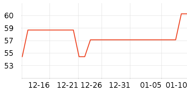 ��ʿ��������/ͥԺ����ʷ�۸�