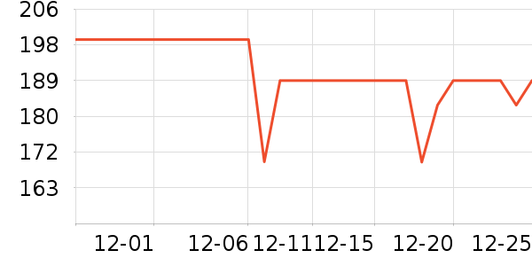 ΰ�״����ģ����ʷ�۸�