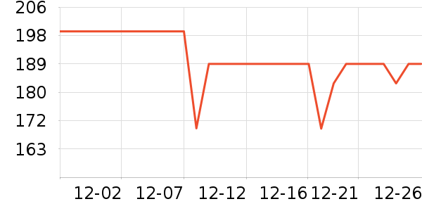 ΰ�״����ģ����ʷ�۸�