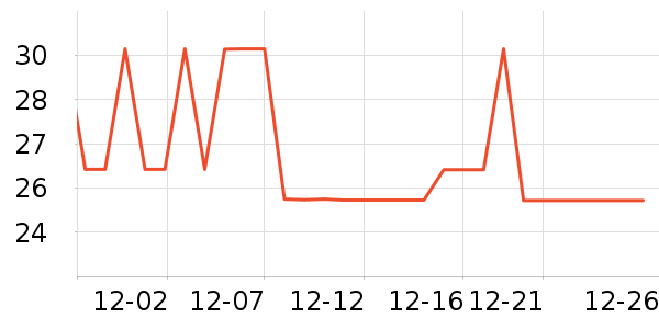 �˶�ˬ������ʷ�۸�