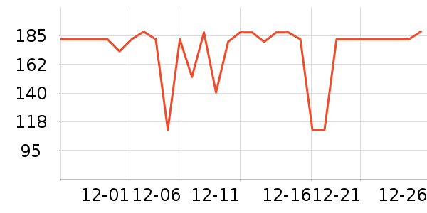 ��������������е��ʷ�۸�