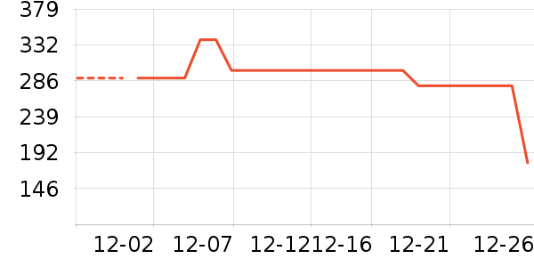 �鰮�����ʷ�۸�