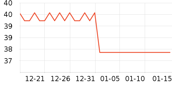 �۲����������ʷ�۸�