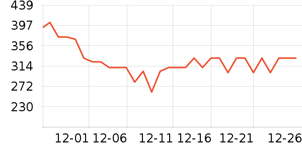 �����ԡ������ʷ�۸�