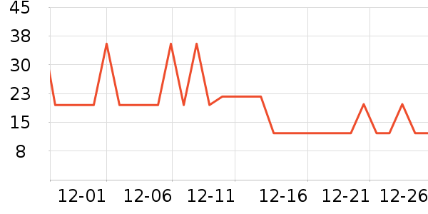 ����³�߸�決ԭ����ʷ�۸�