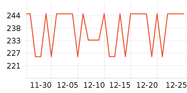 ������������ʷ�۸�