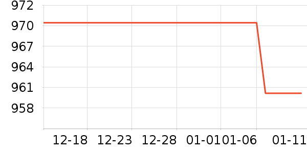 ӭ�ݹ��ư׾���ʷ�۸�