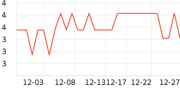 ��������������ʳ��ʷ�۸�