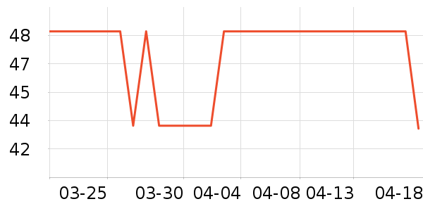 ����Դ�ڲ���ʷ�۸�