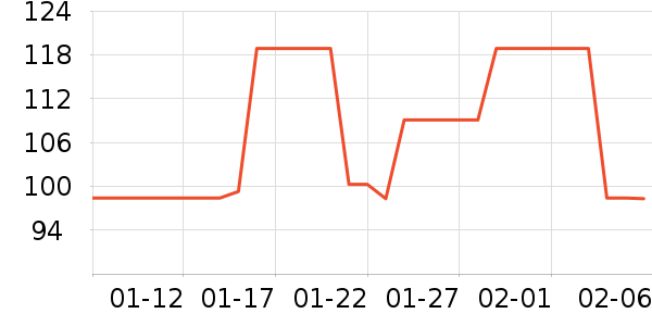 �����Լ�������ʷ�۸�