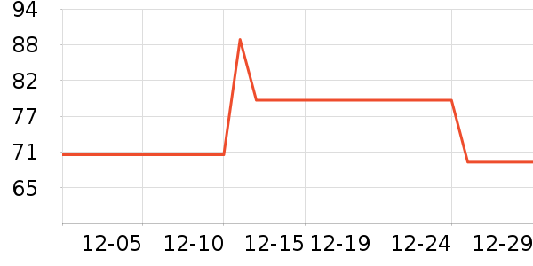 ���������ʷ�۸�