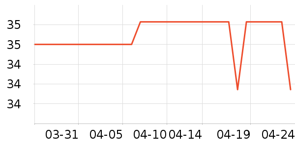 ������������ױƷ��ʷ�۸�