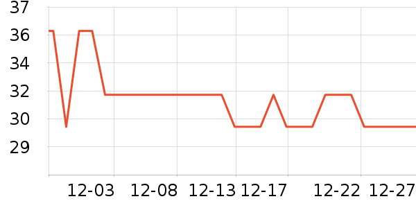 ������������ױƷ��ʷ�۸�