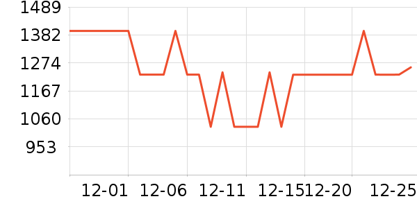 �ڱ�˯����ʷ�۸�