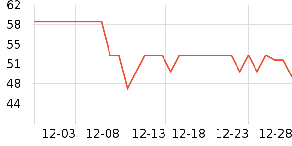 babycare�������/��ͯ������ʷ�۸�