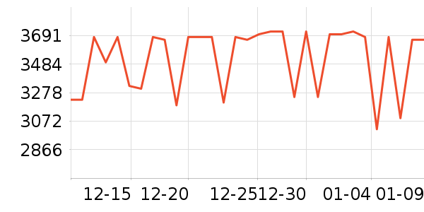 ��ħ�������/��ͯ������ʷ�۸�