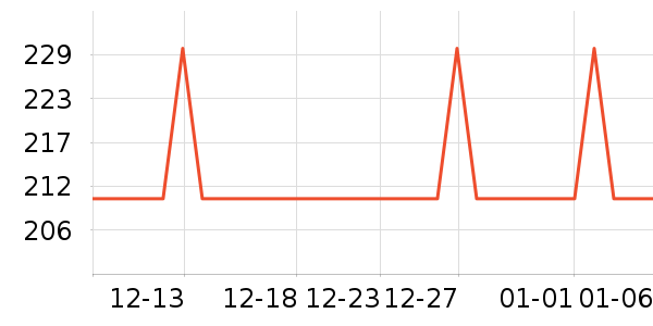 ��ϧ����ˮ��ʷ�۸�