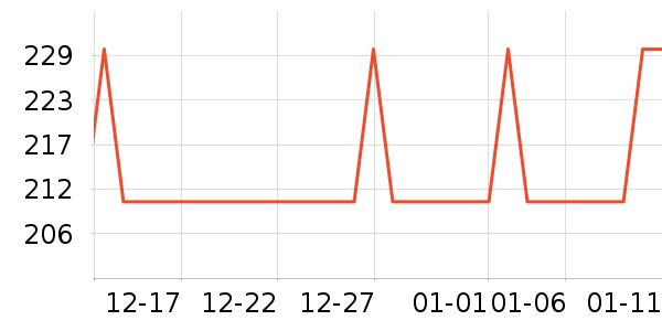 ��ϧ����ˮ��ʷ�۸�