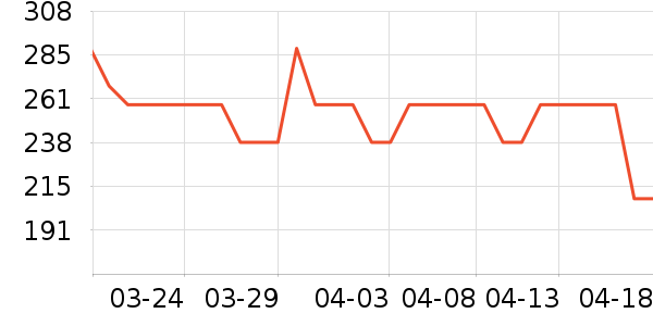 TILIVING�����ʷ�۸�