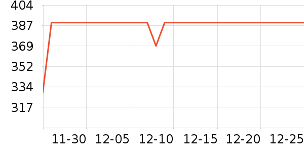 ���ϴ�˹�˶�Ь��ʷ�۸�