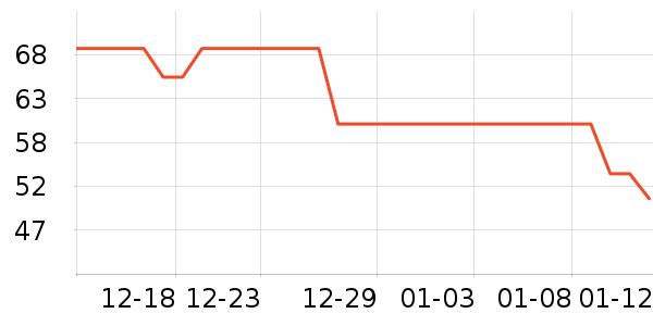 �ղ���������/Ͱ��ʷ�۸�