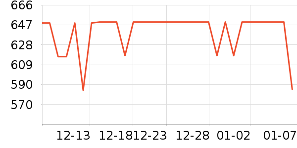 �ʼ�è��ҽ�Ʊ�����ʷ�۸�